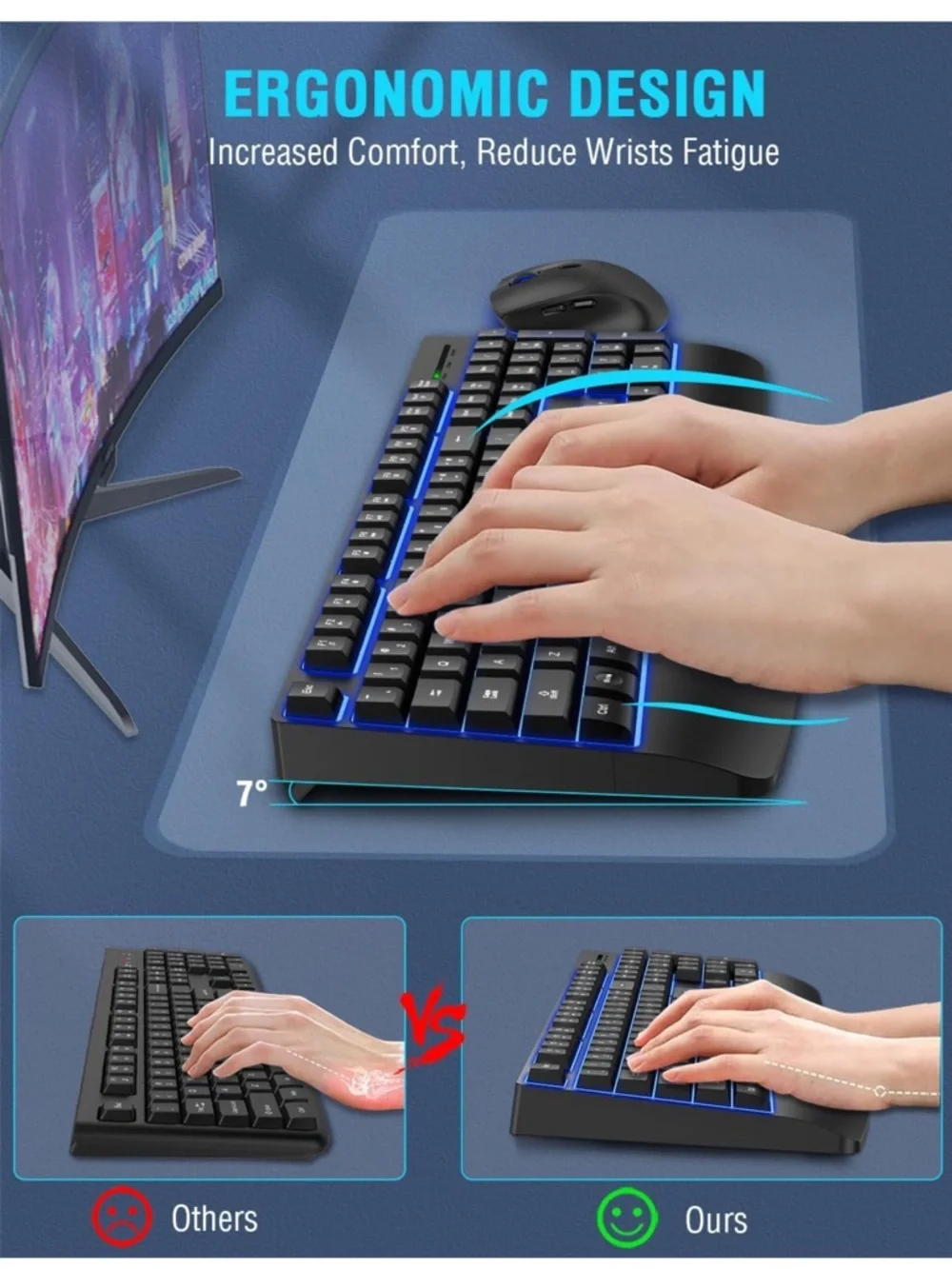 Wireless Keyboard and Mouse combo 7 backlit effect wrist rest sleep mode